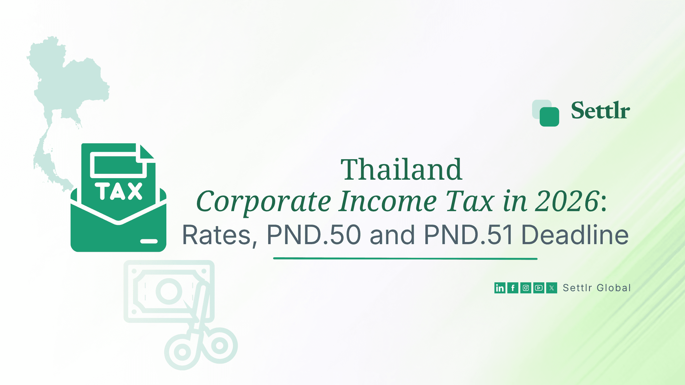 Thailand Corporate Income Tax in 2026: Rates, PND.50 and PND.51 Deadlines